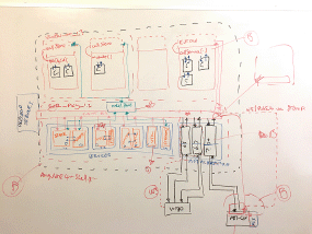 Image of a whiteboard with sketches and scribbles