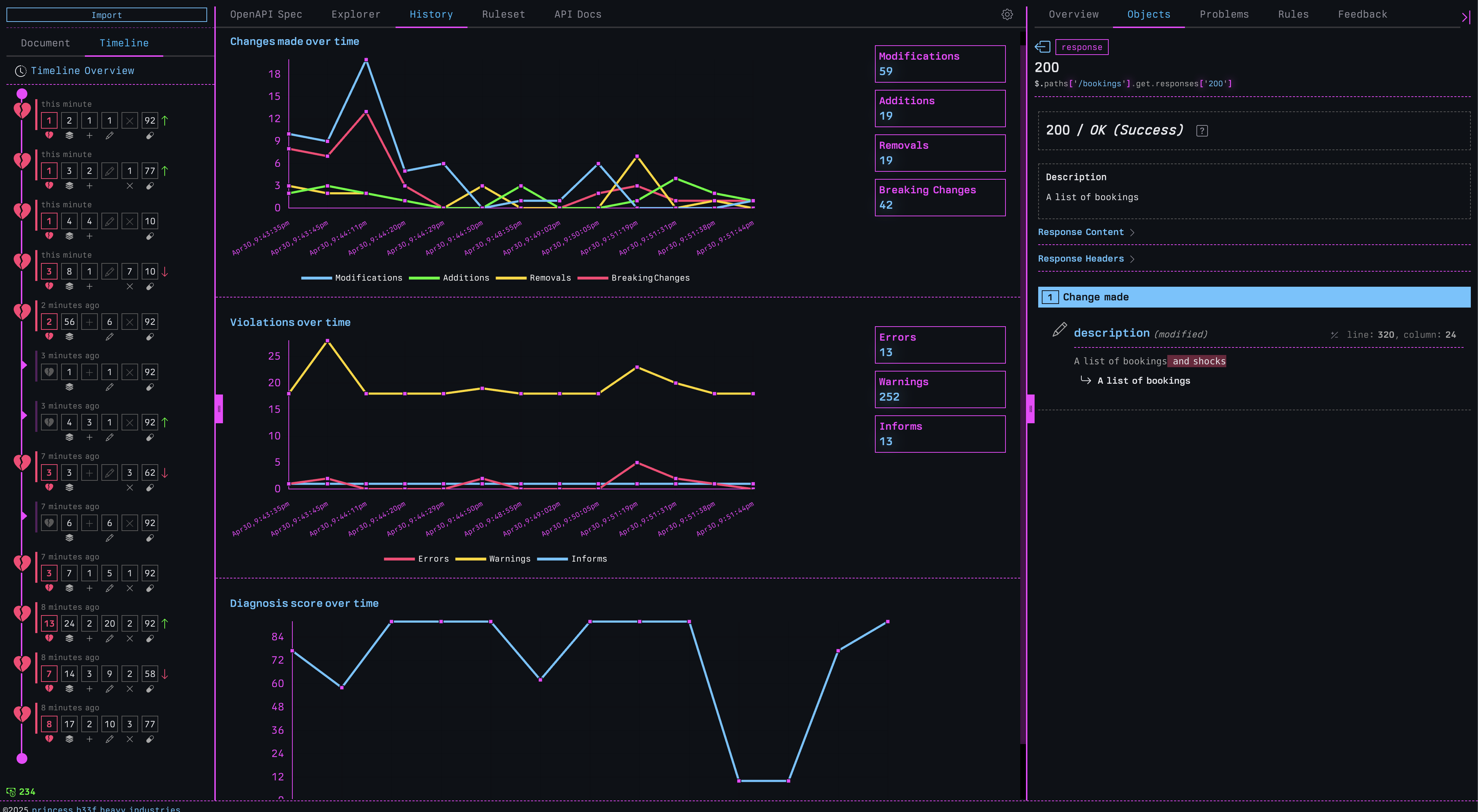 Track changes, violations, and quality over time