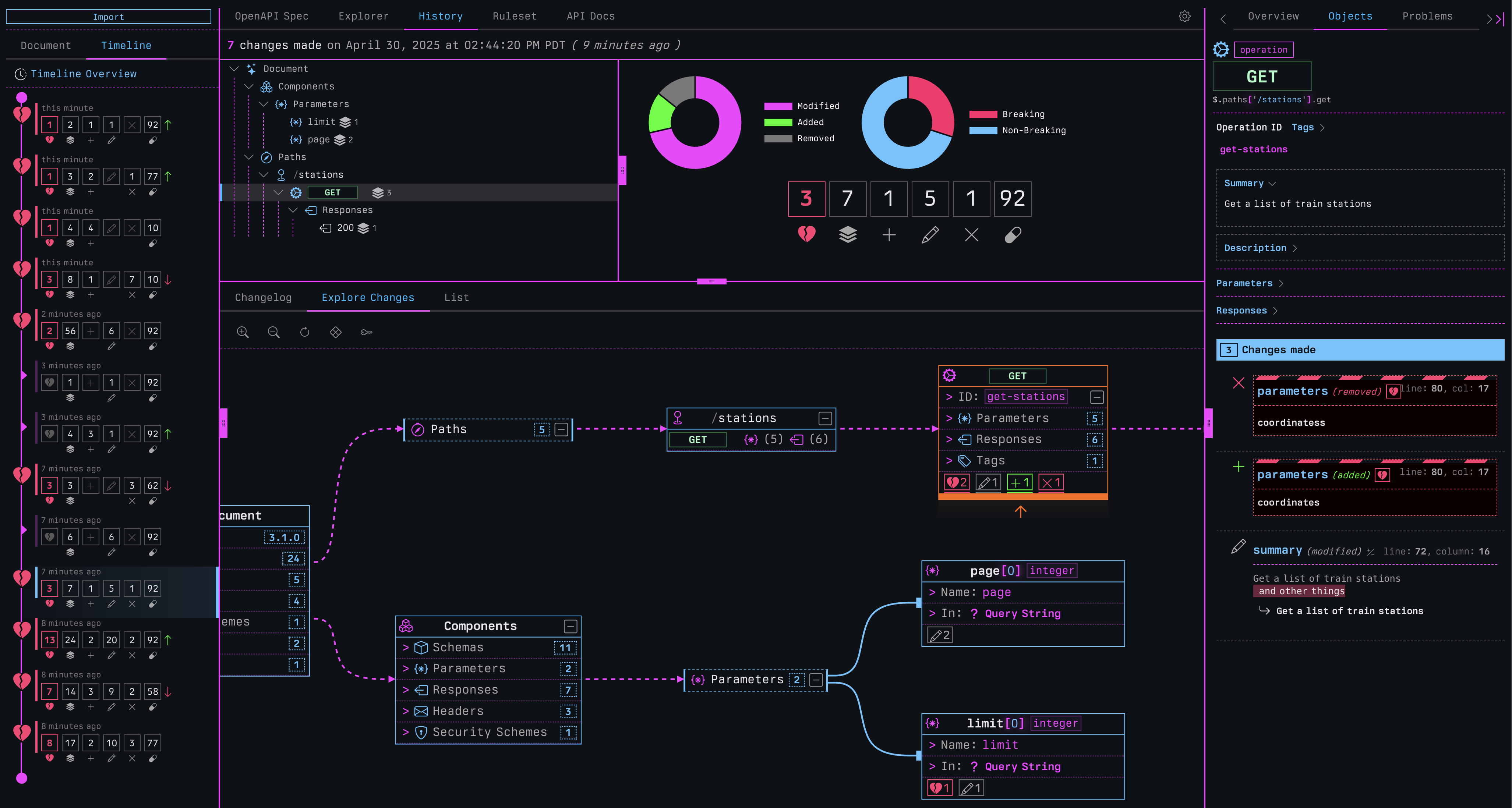 Explore changes in an OpenAPI spec like never before