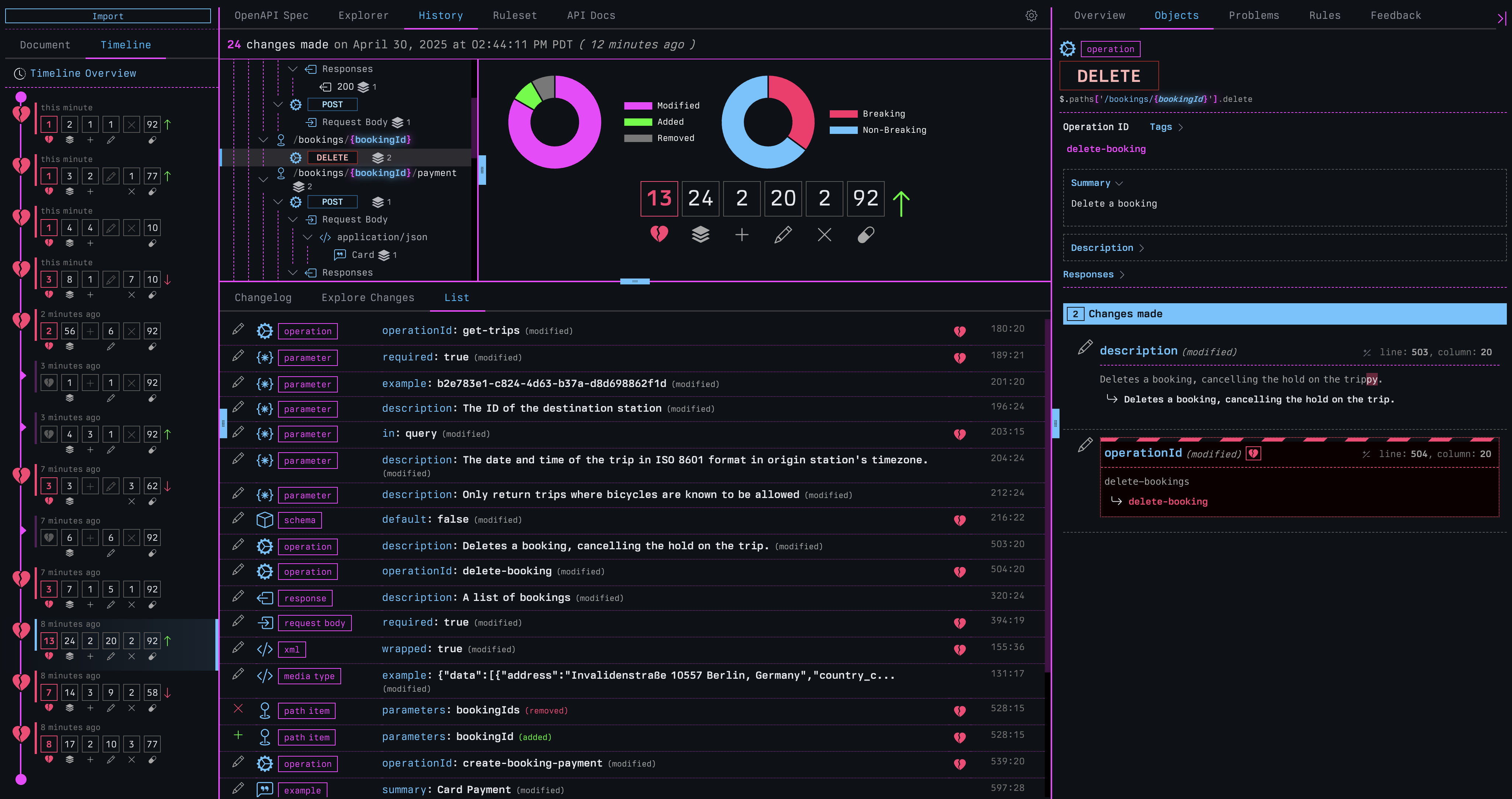 List out changes or explore them as a changelog, or a graph